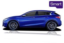 2019 Infiniti Q30