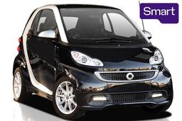 2014 Smart fortwo