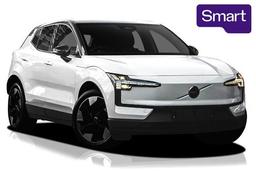 2026 Volvo EX30