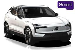 2026 Volvo EX30