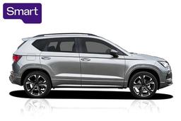 2024 Cupra Ateca