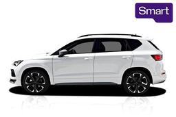 2024 Cupra Ateca