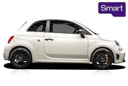 2024 Abarth 695