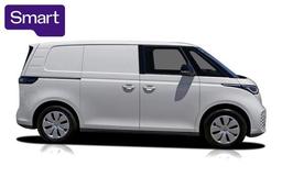 2025 Volkswagen ID. Buzz Cargo