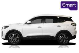 2025 Chery Tiggo 7 Pro