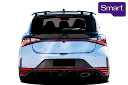 2026 Hyundai i20