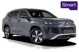 2026 Volkswagen Tayron