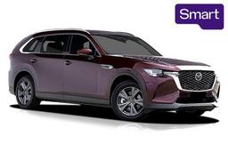2026 Mazda CX-80