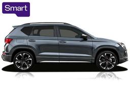 2024 Cupra Ateca