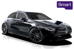 2026 Mercedes-Benz A-Class