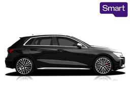 2026 Audi S3