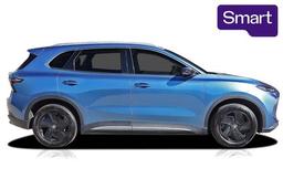 2026 MG MGS5 EV
