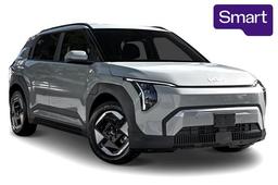 2026 Kia EV3