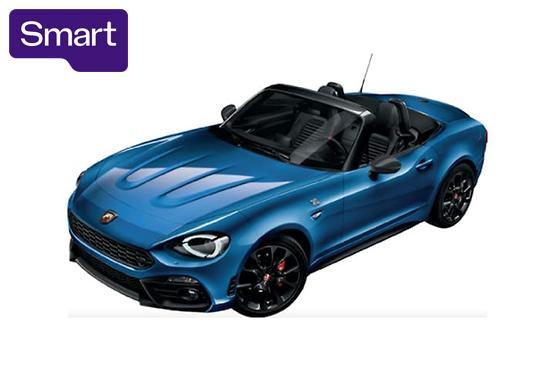 2019 Abarth 124